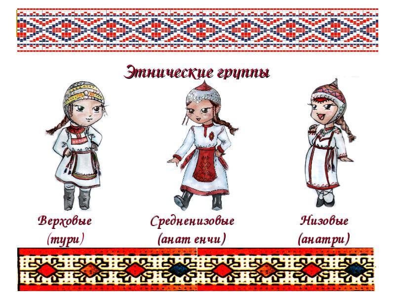 Чуваши рисунок для детей